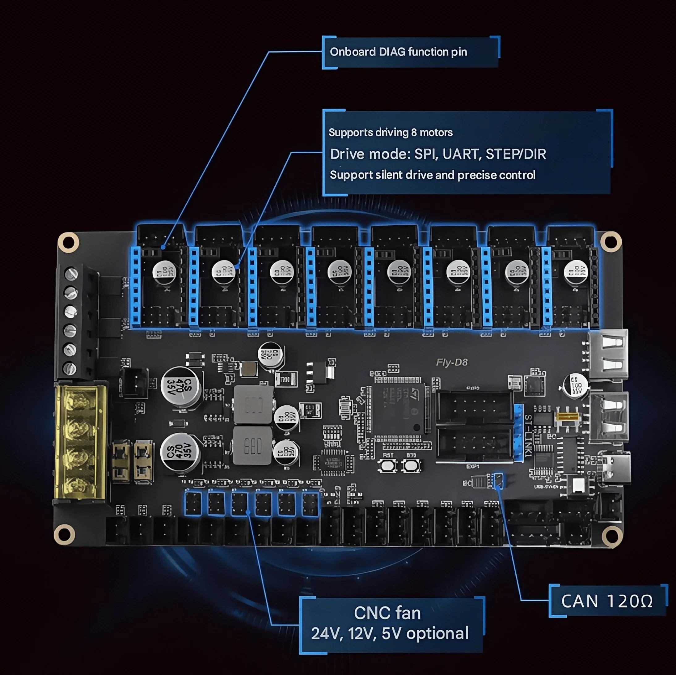 Mellow Fly 3D D8 8 - Eksenli A - Motherboard 3D Printer incelemesi ve fiyatı
