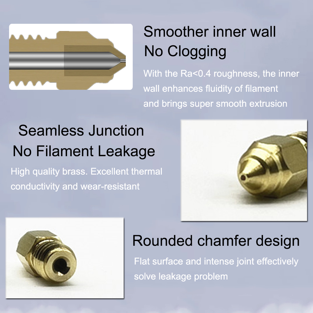 3 adet Nozullar Ender 5 Max Pi - Nozzle 0.4Mm Hardened incelemesi ve fiyatı