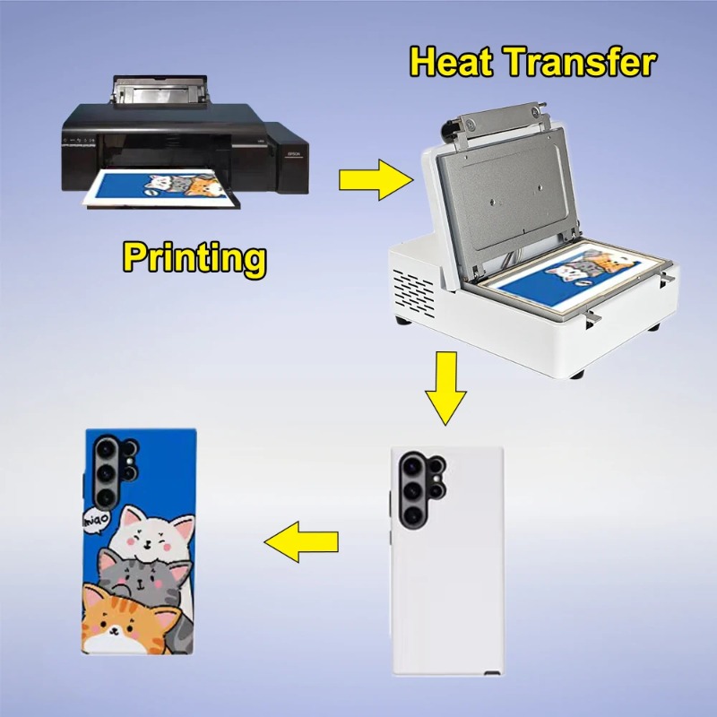 Telefon Kılıfı Baskı Makinesi  - 3D Printing Plastic incelemesi ve fiyatı