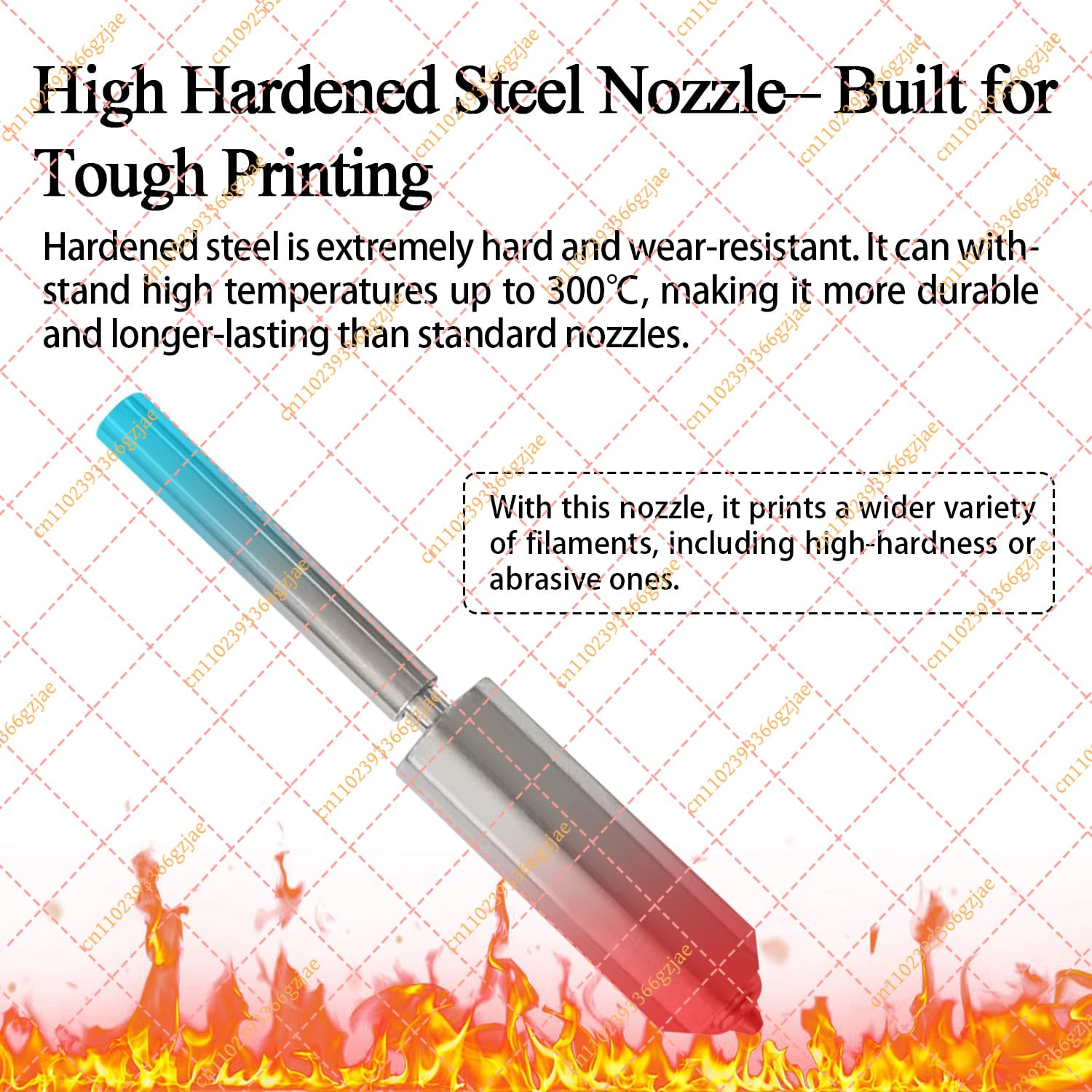 ANYCUBIC Kobra S1 MAX Combo iç - Nozzle 0.4Mm Hardened incelemesi ve fiyatı