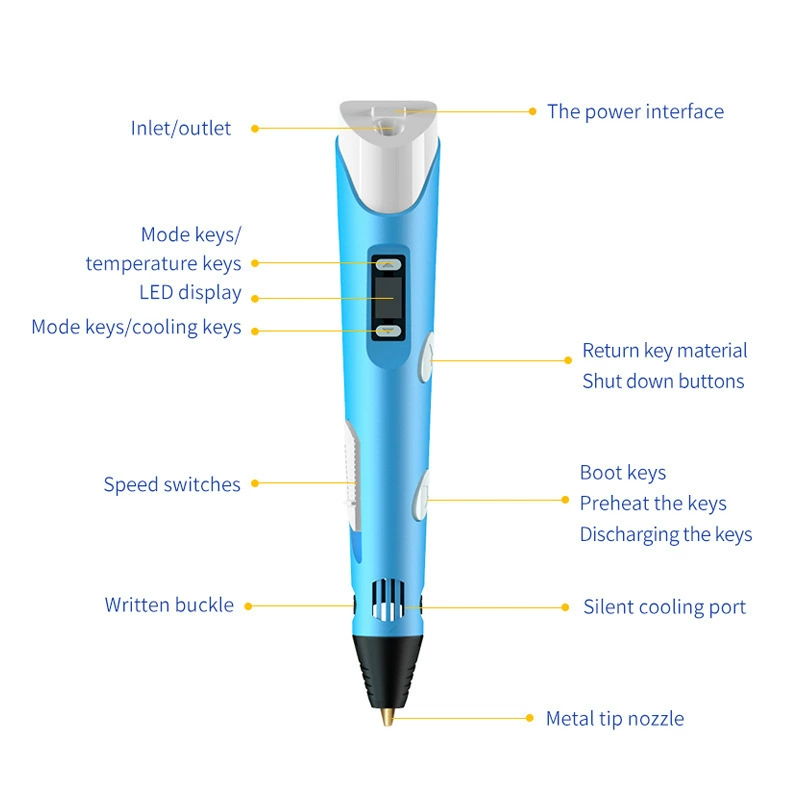 HOMEFISH Elektronik 3D Baskı K - 3D Printing Pen For Kids incelemesi ve fiyatı