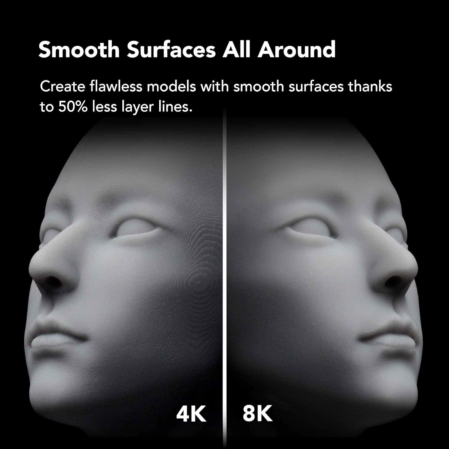 Phrozen Sonic Mini 8KS diş reç - 3D Printing Dental incelemesi ve fiyatı