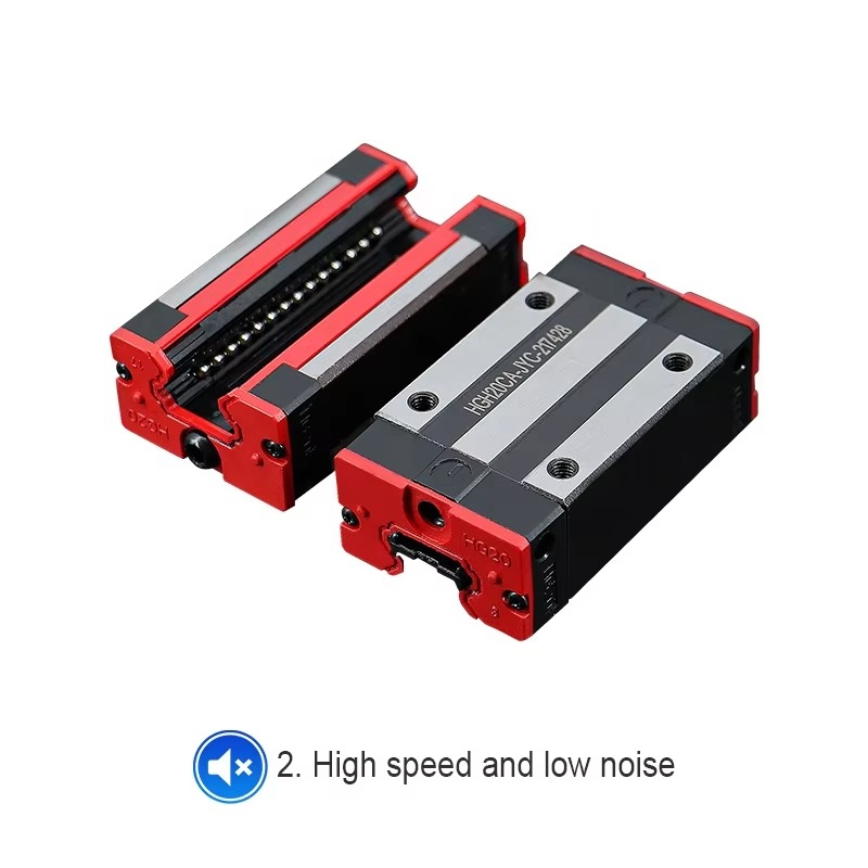 Lineer Kılavuz Sınıfı P HGR15  - Linear Guide Rail incelemesi ve fiyatı